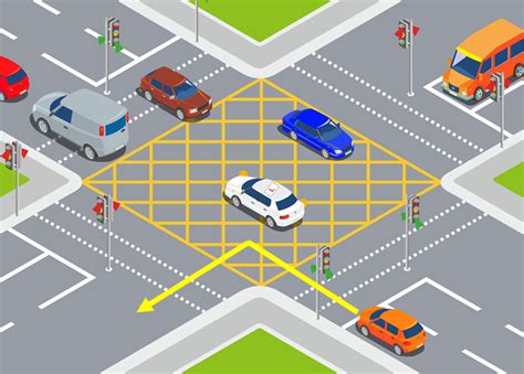 box junction ireland|illegal box junctions.